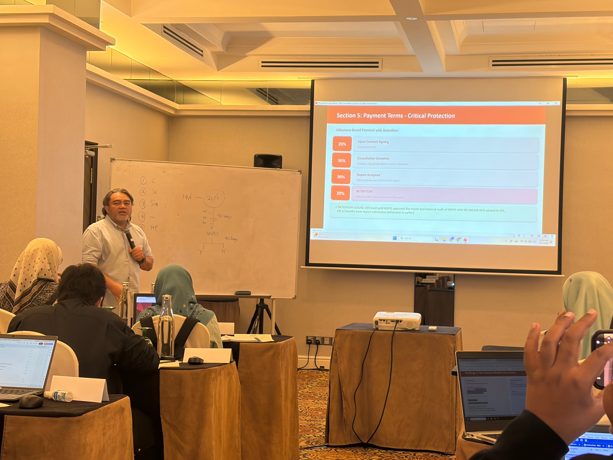 MSPO SIA Training